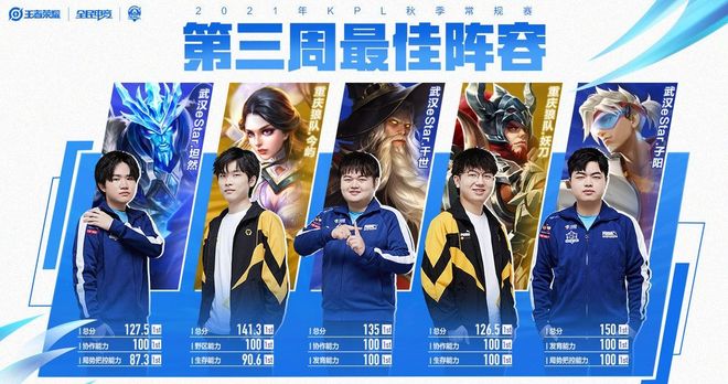 成功故事 成功故事