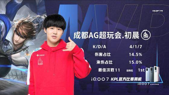 方案能否促 方案能否促