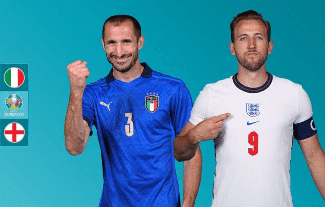 的战术准备 的战术准备