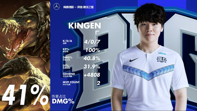 将成为推动 将成为推动