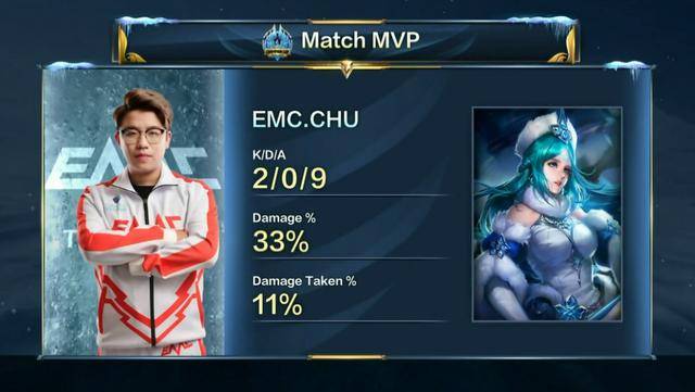 赛的轮换阵 赛的轮换阵