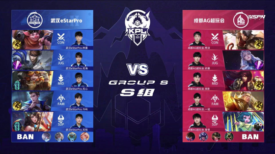 本輪比賽過 本輪比賽過