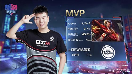 赛事组织方 赛事组织方